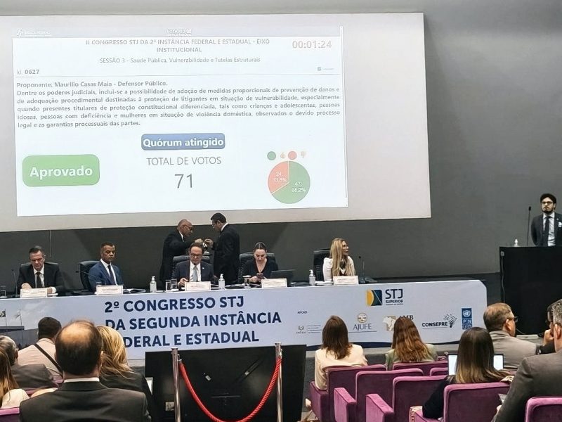 A Defensoria Pública do Estado do Amazonas (DPE-AM) participou do 2º Congresso do Superior Tribunal de Justiça da Segunda Instância Federal e Estadual, em Brasília, reforçando o debate sobre o acesso à Justiça para a população vulnerabilizada. Durante o evento, realizado no auditório do STJ, os defensores públicos Maurílio Casas Maia e Fernando Prestes defenderam a adoção de medidas que ampliem e facilitem o alcance dos cidadãos aos serviços do sistema de Justiça.